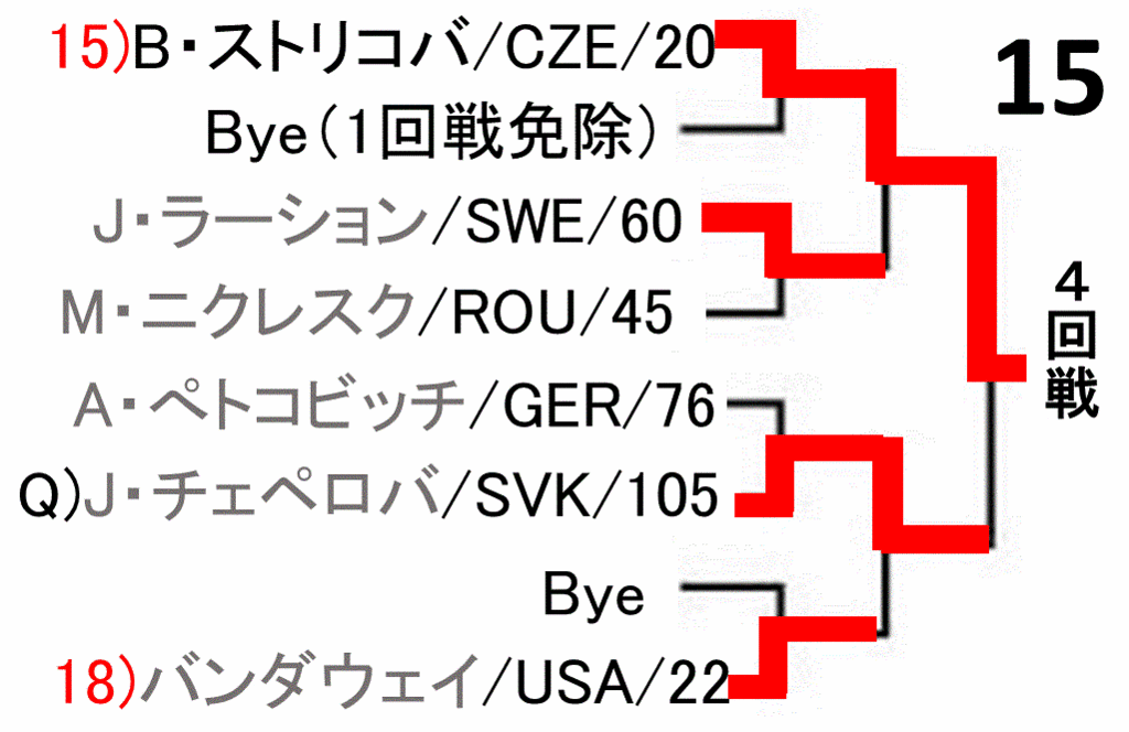 f:id:akatsuki_18:20170326072232g:plain