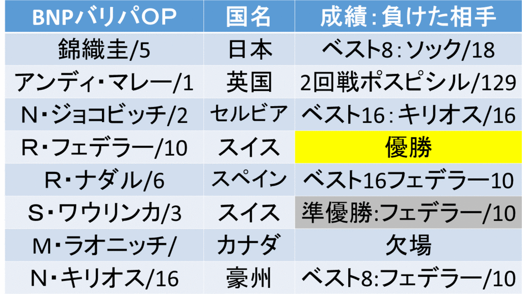 f:id:akatsuki_18:20170402154033g:plain