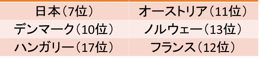 f:id:akatsuki_18:20170405195527g:plain