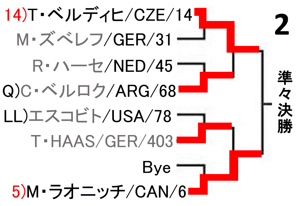 f:id:akatsuki_18:20170518045510g:plain