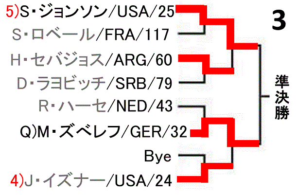 f:id:akatsuki_18:20170525004108g:plain