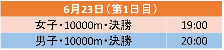 f:id:akatsuki_18:20170621161416j:plain