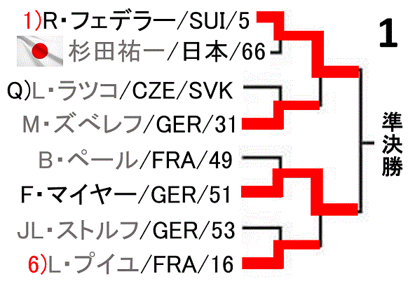 f:id:akatsuki_18:20170623024239g:plain