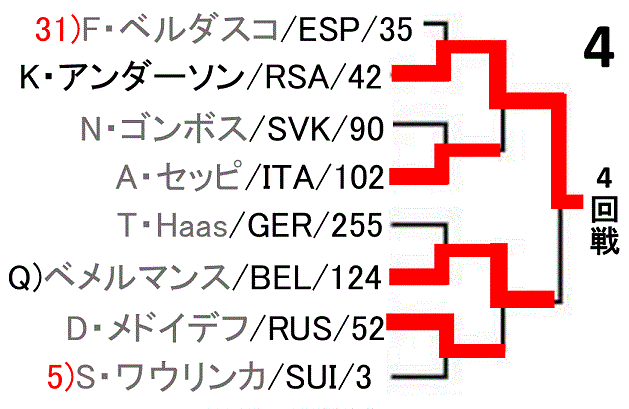 f:id:akatsuki_18:20170708062017g:plain