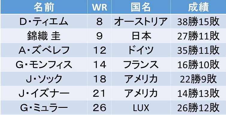 f:id:akatsuki_18:20170709163840j:plain