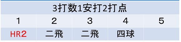 f:id:akatsuki_18:20170717171458j:plain