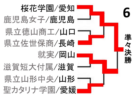 f:id:akatsuki_18:20170730184212j:plain