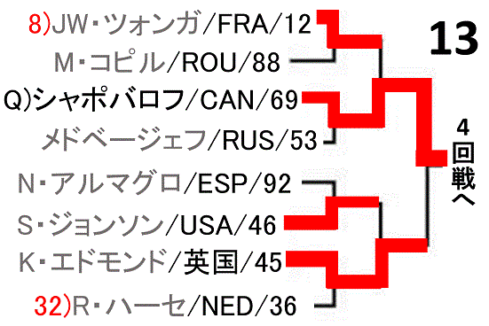 f:id:akatsuki_18:20170902063026g:plain