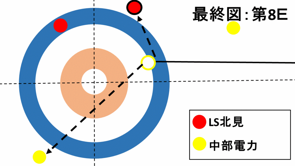 f:id:akatsuki_18:20170909111832g:plain