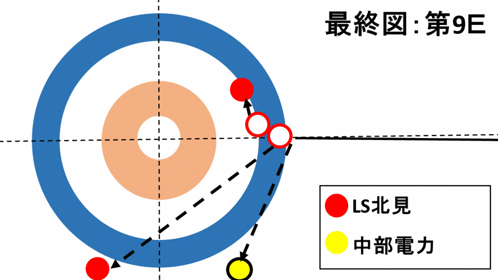 f:id:akatsuki_18:20170909113153g:plain