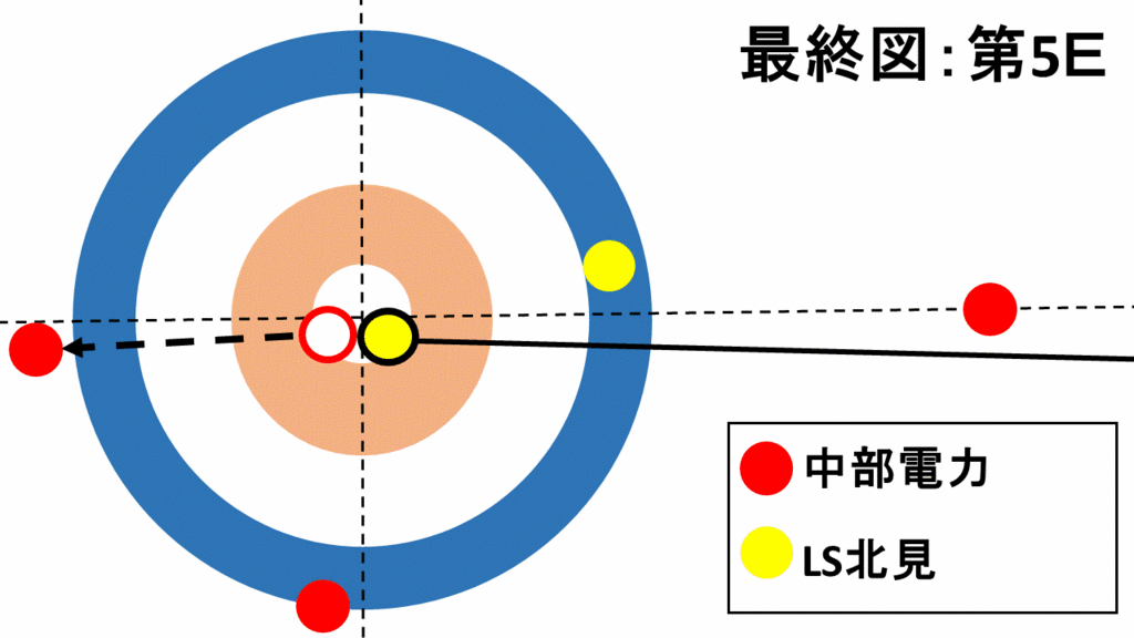 f:id:akatsuki_18:20170909165531g:plain