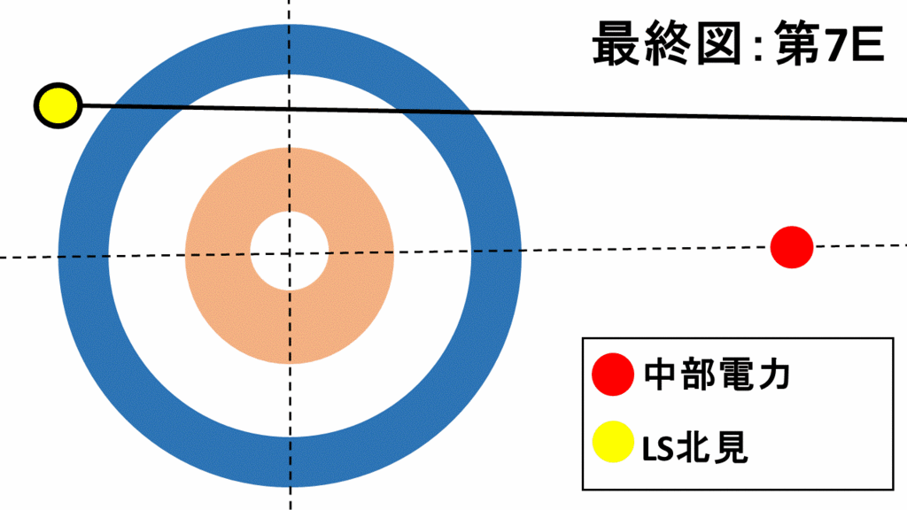 f:id:akatsuki_18:20170909172647g:plain