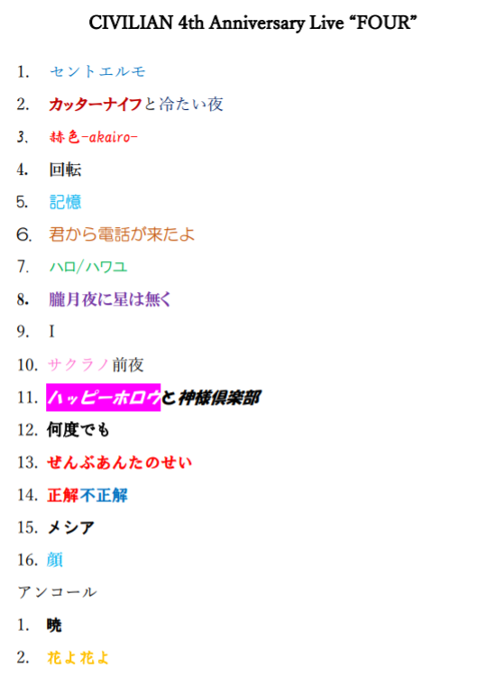 f:id:akatuki_BOC:20200811003448p:plain