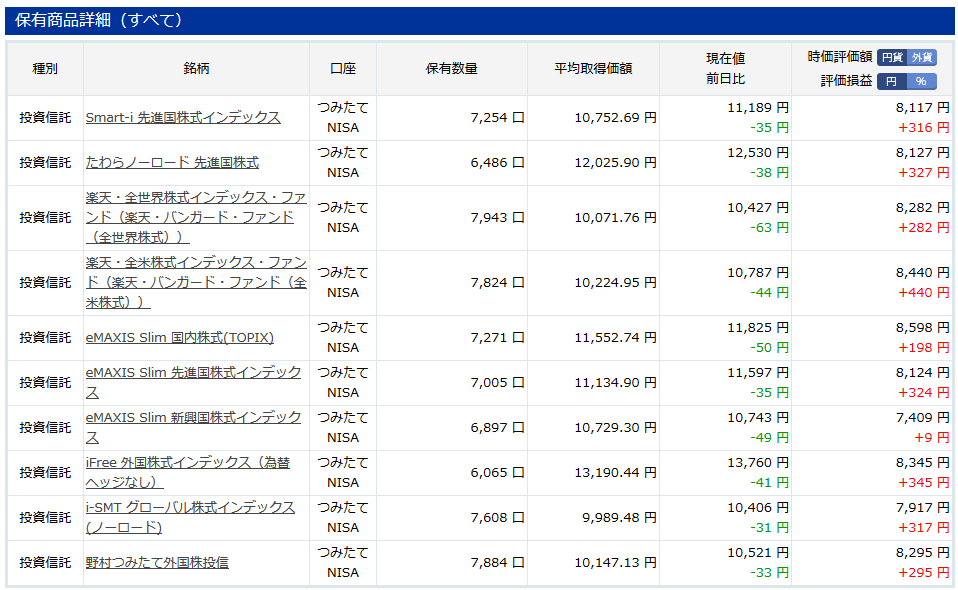 f:id:akayak38:20180610161645p:plain