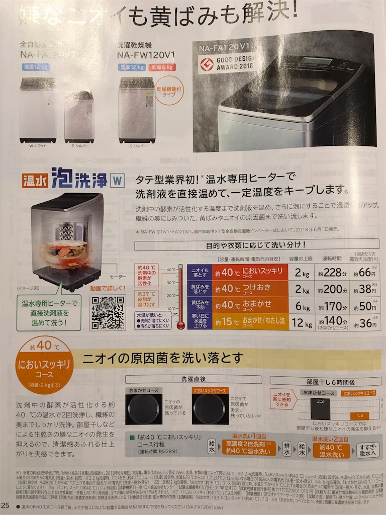 f:id:akaztukiwooboezu:20190115231210j:image f:id:akaztukiwooboezu:20190115231210j:image