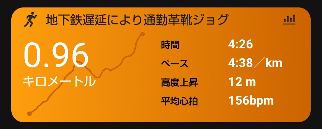 f:id:ake_ninja:20190702212658j:plain
