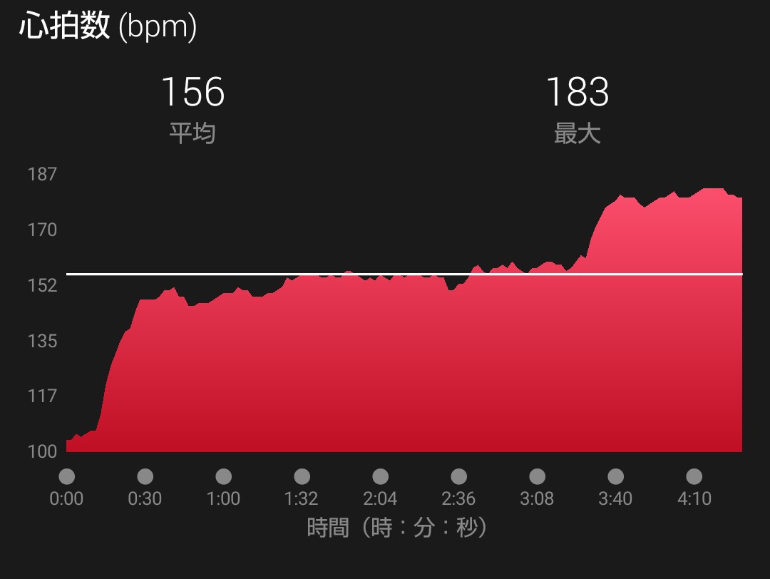 f:id:ake_ninja:20190702213039j:plain