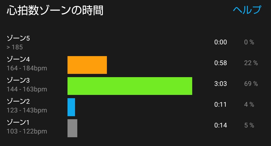 f:id:ake_ninja:20190702213057j:plain
