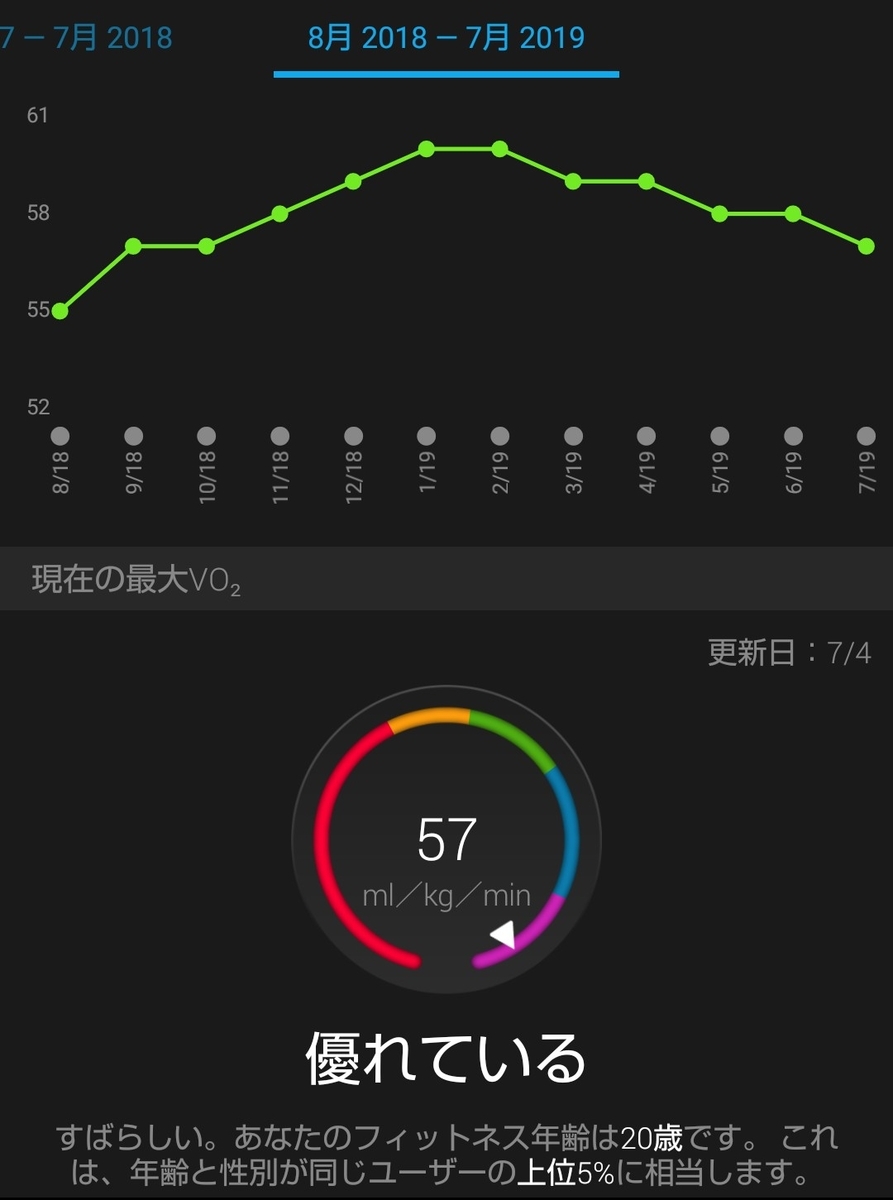 f:id:ake_ninja:20190707234524j:plain