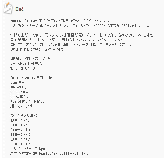 f:id:ake_ninja:20190710165910p:plain