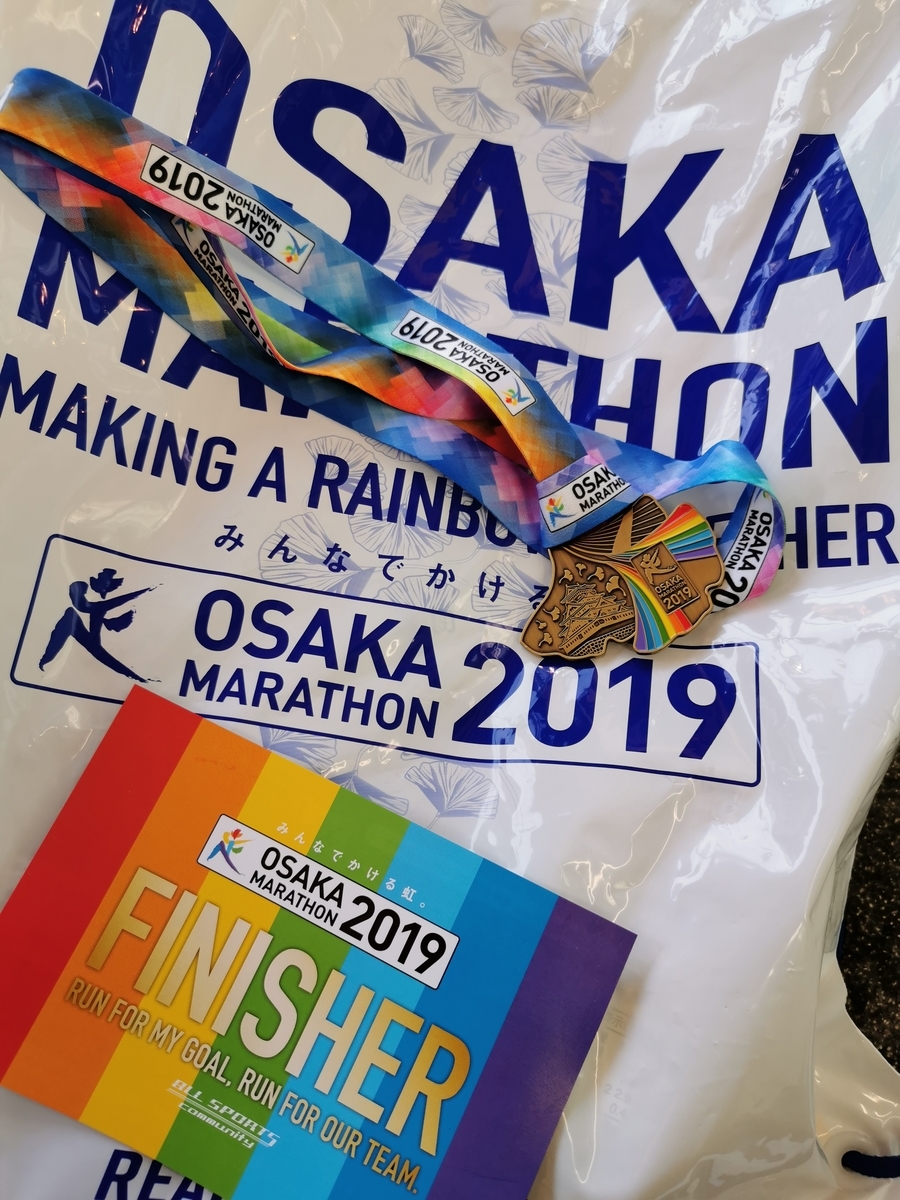 f:id:ake_ninja:20191202161523j:plain f:id:ake_ninja:20191202161523j:plain