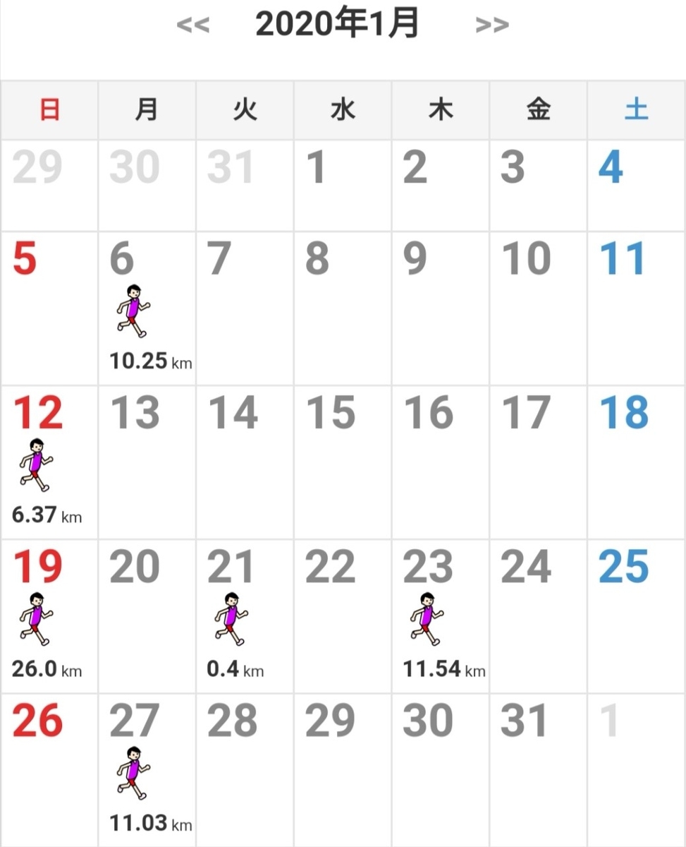 f:id:ake_ninja:20200129104501j:plain f:id:ake_ninja:20200129104501j:plain