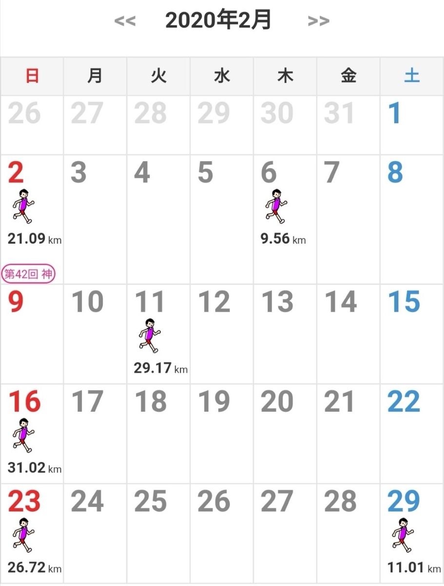 f:id:ake_ninja:20200303123650j:plain f:id:ake_ninja:20200303123650j:plain