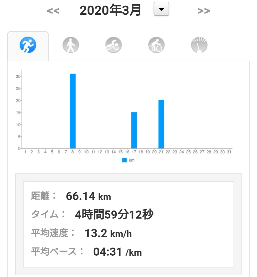 f:id:ake_ninja:20200401175246j:plain