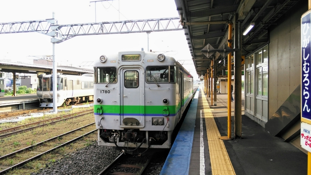 f:id:akebonozyukou:20180714132630j:plain f:id:akebonozyukou:20180714132630j:plain