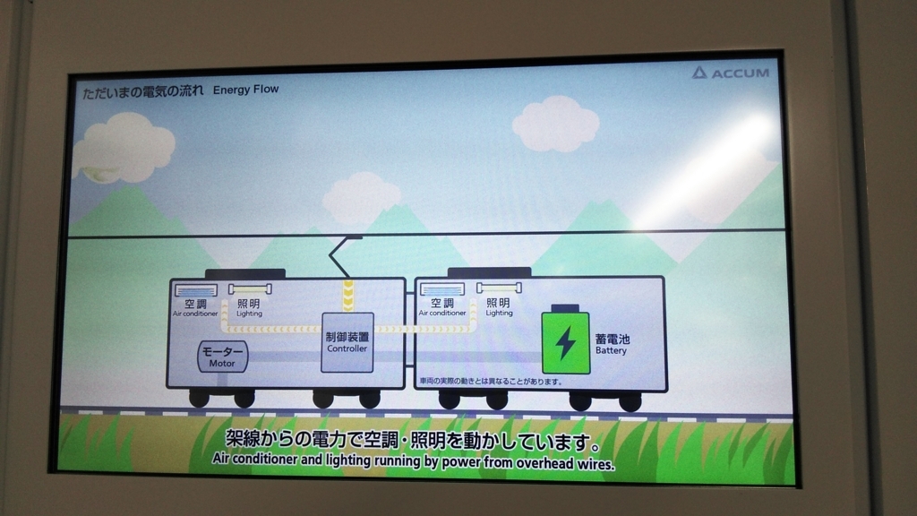 f:id:akebonozyukou:20180715063157j:plain f:id:akebonozyukou:20180715063157j:plain