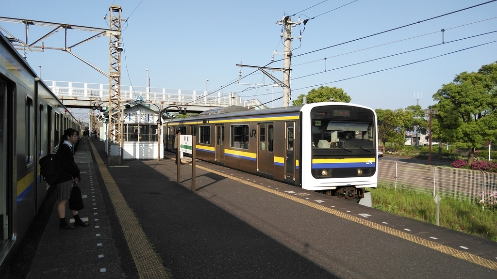 f:id:akebonozyukou:20190113212745j:plain f:id:akebonozyukou:20190113212745j:plain