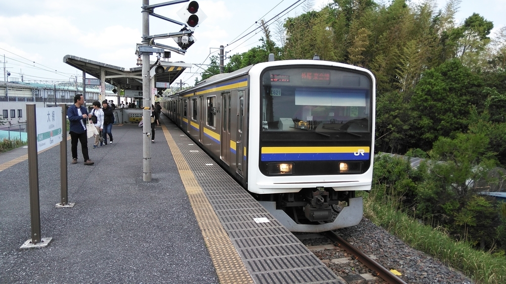 f:id:akebonozyukou:20190113214731j:plain f:id:akebonozyukou:20190113214731j:plain