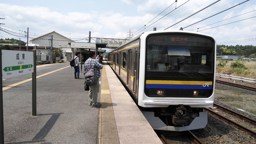 f:id:akebonozyukou:20190113215305j:plain f:id:akebonozyukou:20190113215305j:plain