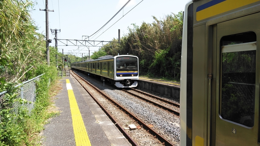 f:id:akebonozyukou:20190113215902j:plain f:id:akebonozyukou:20190113215902j:plain