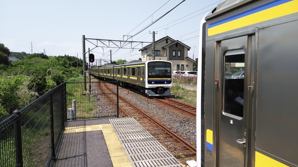 f:id:akebonozyukou:20190113220317j:plain f:id:akebonozyukou:20190113220317j:plain