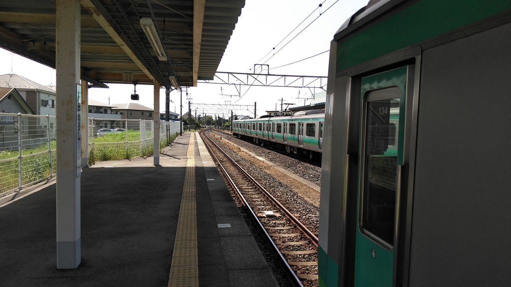 f:id:akebonozyukou:20190113221725j:plain f:id:akebonozyukou:20190113221725j:plain