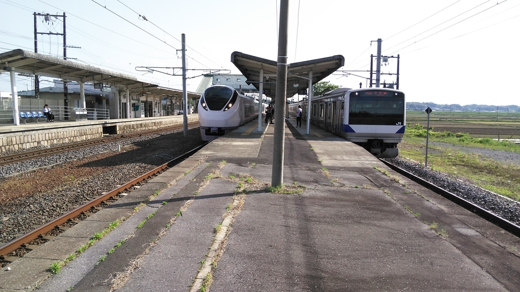 f:id:akebonozyukou:20190113222933j:plain f:id:akebonozyukou:20190113222933j:plain