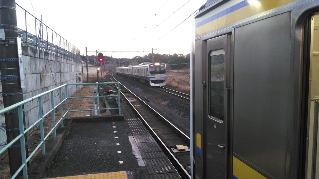 f:id:akebonozyukou:20190113235005j:plain f:id:akebonozyukou:20190113235005j:plain
