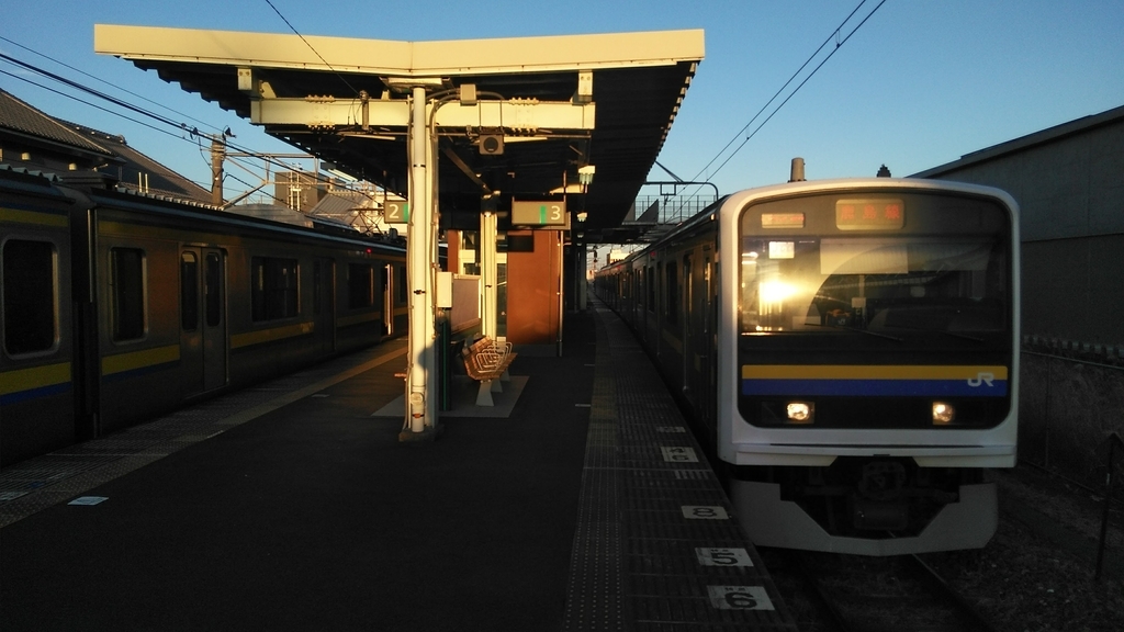 f:id:akebonozyukou:20190113235141j:plain f:id:akebonozyukou:20190113235141j:plain