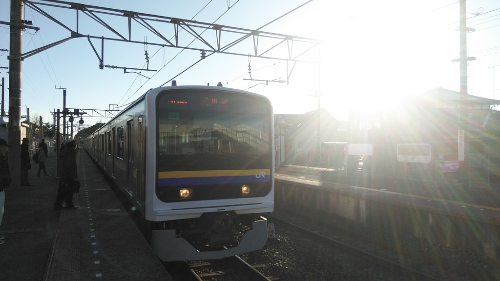 f:id:akebonozyukou:20190114000124j:plain f:id:akebonozyukou:20190114000124j:plain