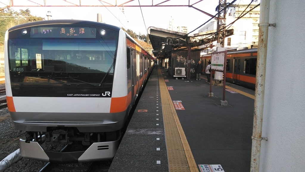 f:id:akebonozyukou:20190114073104j:plain f:id:akebonozyukou:20190114073104j:plain