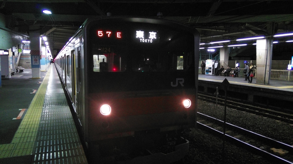 f:id:akebonozyukou:20190114091144j:plain f:id:akebonozyukou:20190114091144j:plain
