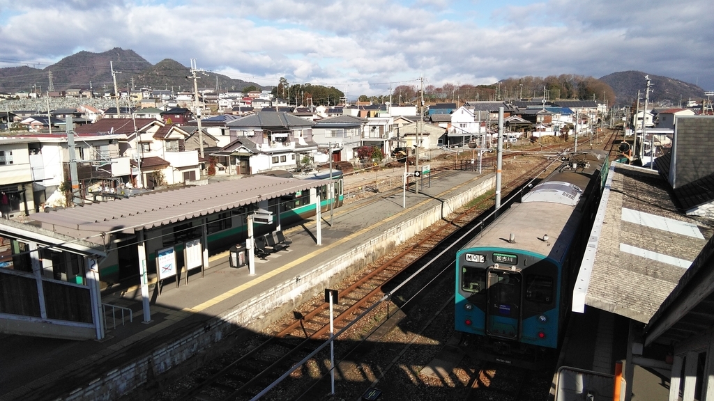f:id:akebonozyukou:20190120201546j:plain f:id:akebonozyukou:20190120201546j:plain