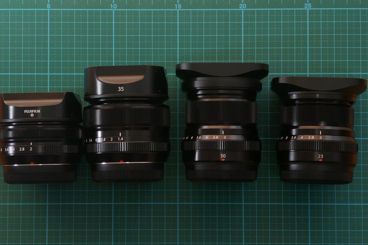 メタルスクエアフードに憧れてXF50mmF2用も買ってしまった話