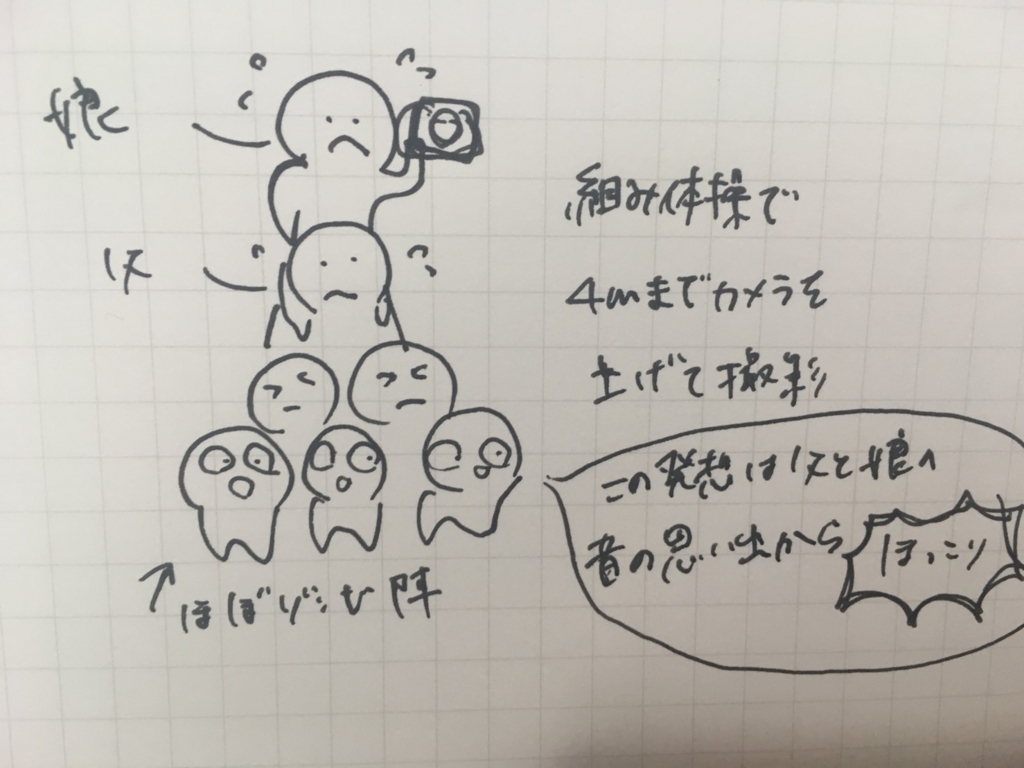 f:id:akesan:20180805165322j:plain
