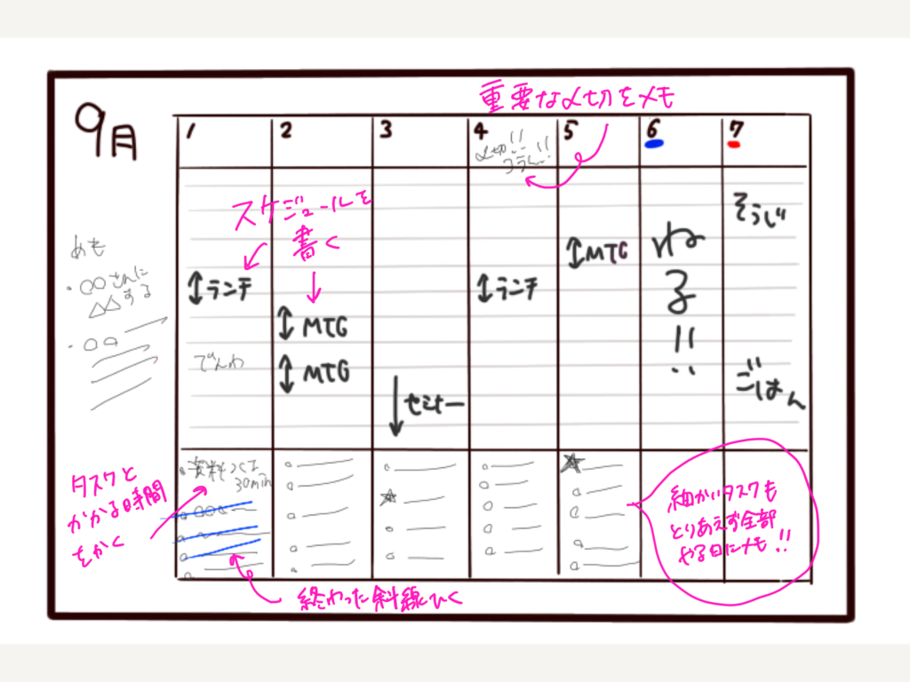f:id:akesan:20180904221458p:plain