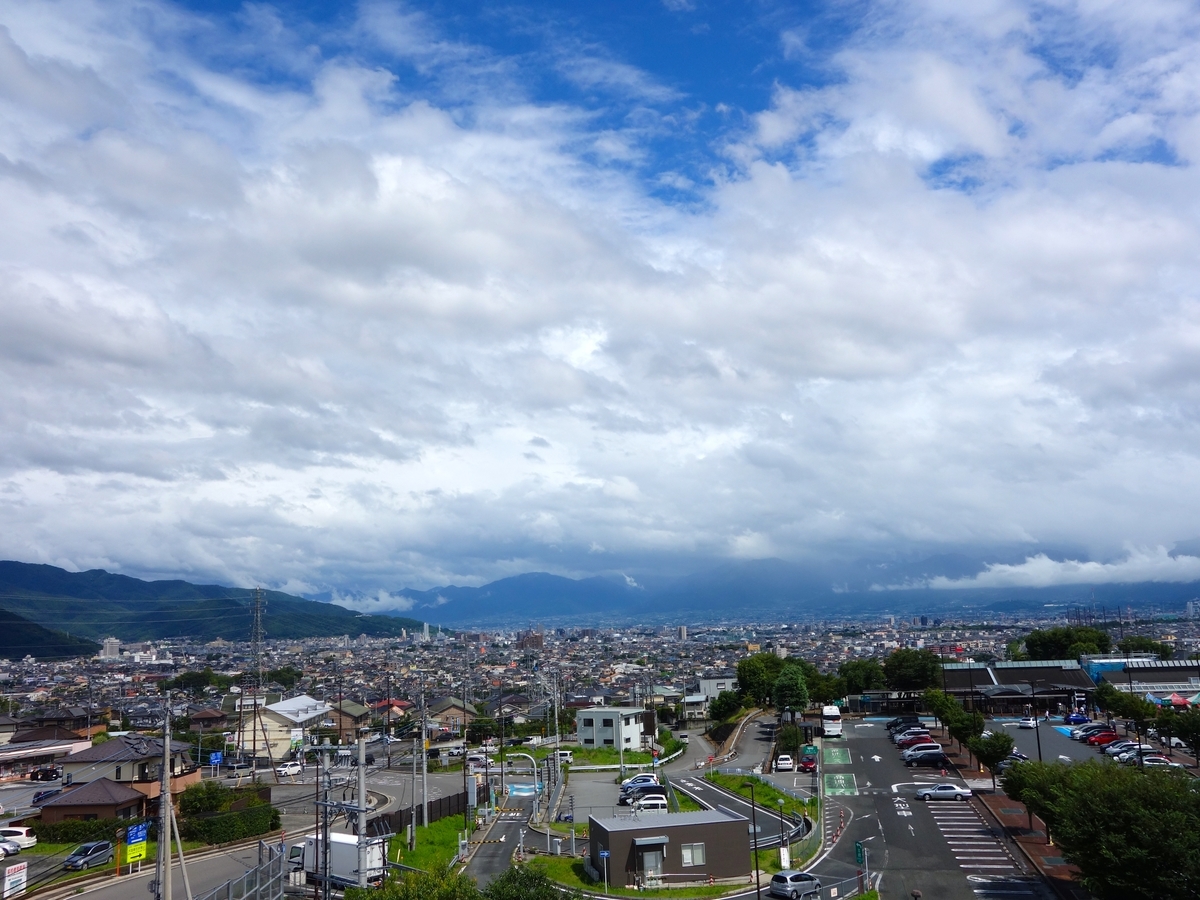 f:id:akeyno:20190727212533j:plain f:id:akeyno:20190727212533j:plain