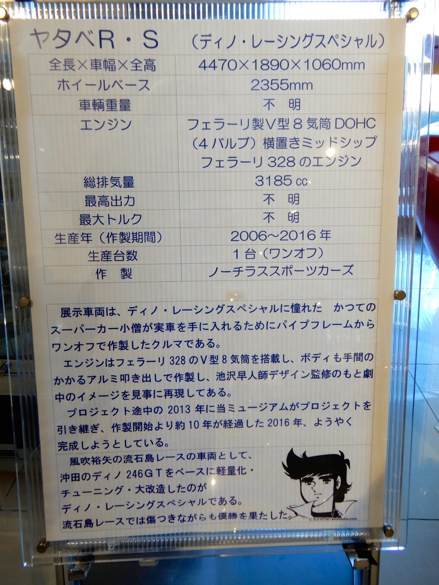 f:id:akeyno:20200203202305j:plain