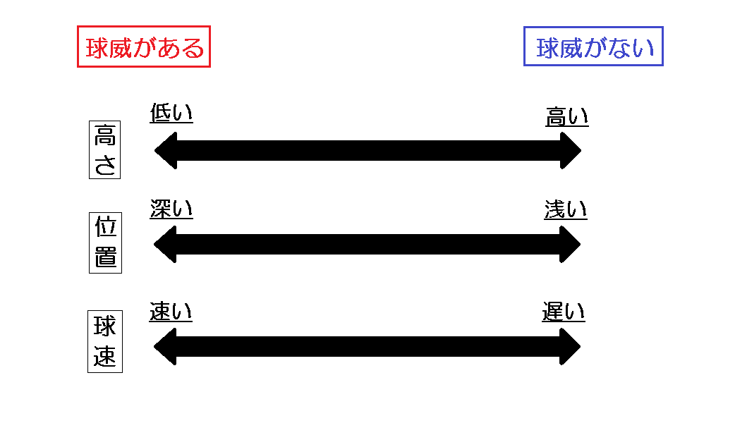 f:id:akfung9mm:20200808114206p:plain
