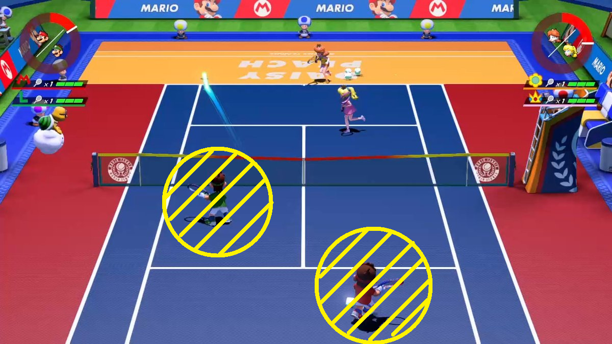 マリオテニスエース スタンダードダブルス 野良ダブルスのすすめ4 ポイントメモ つれづれ日記